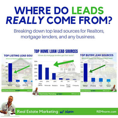 Listings-to-Leads - YouTube